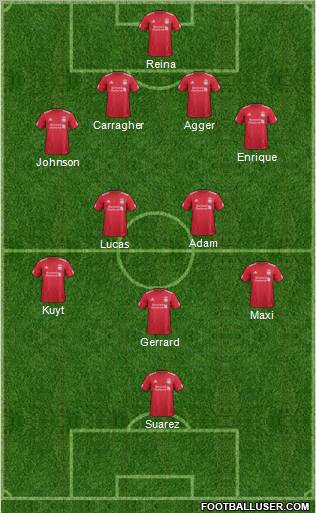 Liverpool Formation 2011