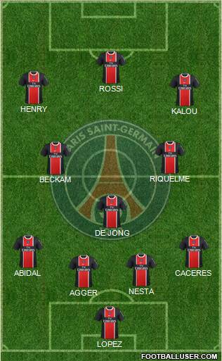 Paris Saint-Germain Formation 2011