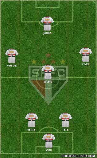 São Paulo FC Formation 2011