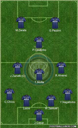 F.C. Internazionale Formation 2011