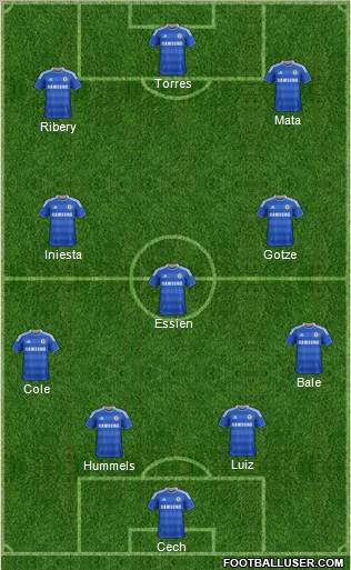 Chelsea Formation 2011