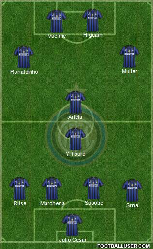 F.C. Internazionale Formation 2011