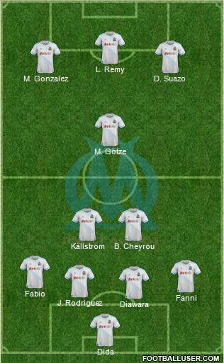 Olympique de Marseille Formation 2011