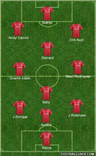 Liverpool Formation 2011