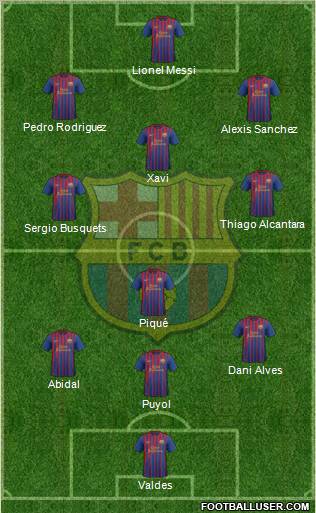 F.C. Barcelona Formation 2011