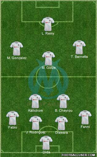 Olympique de Marseille Formation 2011