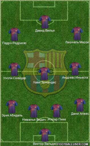 F.C. Barcelona Formation 2011