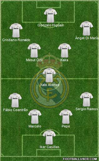 Real Madrid C.F. Formation 2011