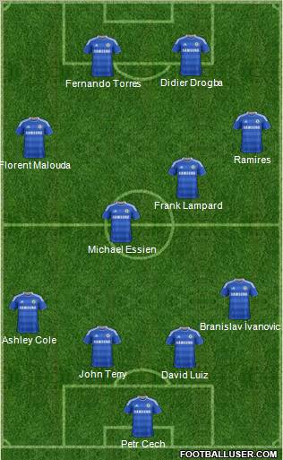 Chelsea Formation 2011