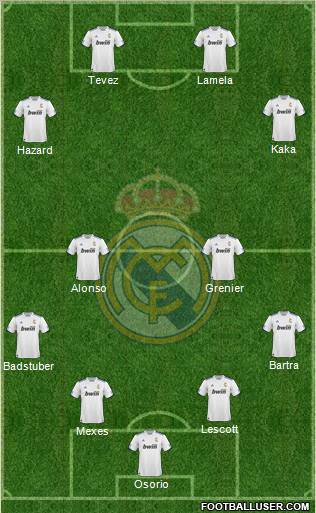 R. Madrid Castilla Formation 2011