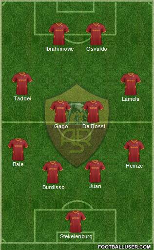 AS Roma Formation 2011