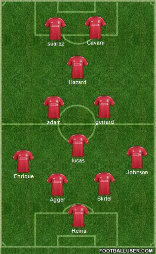 Liverpool Formation 2011