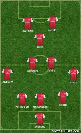 Arsenal Formation 2011