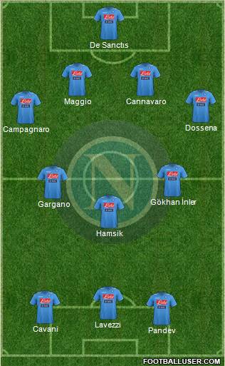 Napoli Formation 2011