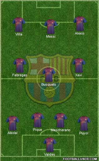 F.C. Barcelona Formation 2011