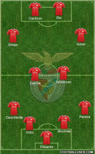 Sport Lisboa e Benfica - SAD Formation 2011