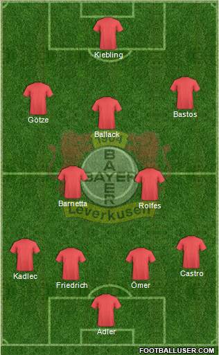 Bayer 04 Leverkusen Formation 2011