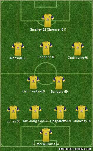Oxford United Formation 2011