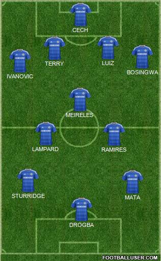 Chelsea Formation 2011