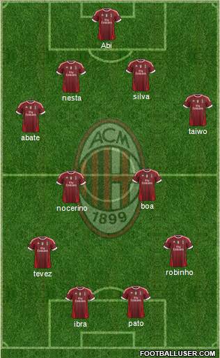 A.C. Milan Formation 2011