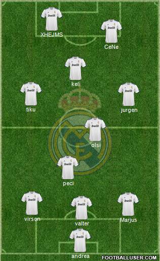 R. Madrid Castilla Formation 2011