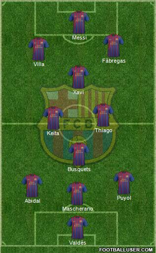 F.C. Barcelona Formation 2011