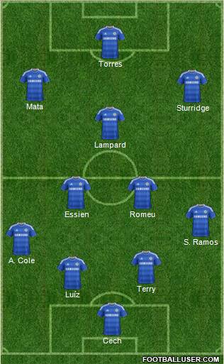 Chelsea Formation 2011