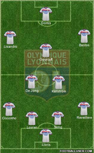 Olympique Lyonnais Formation 2011