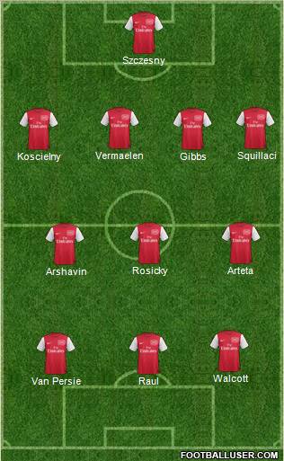 Arsenal Formation 2011