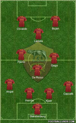 AS Roma Formation 2011