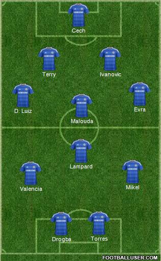 Chelsea Formation 2011