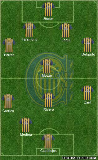 Rosario Central Formation 2011