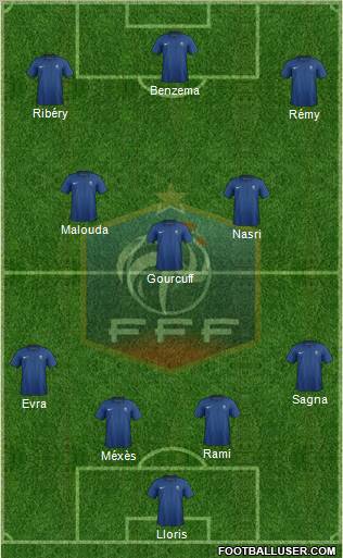 France Formation 2011