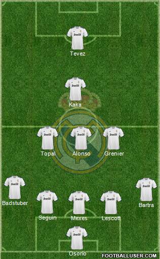 R. Madrid Castilla Formation 2011