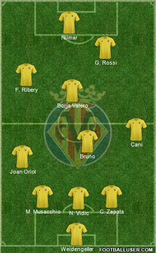 Villarreal C.F., S.A.D. Formation 2011