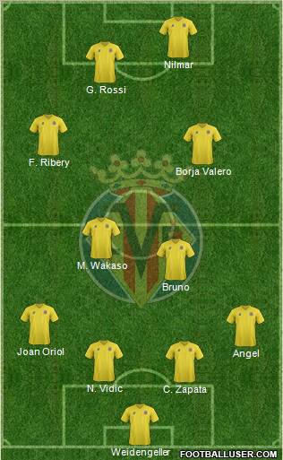 Villarreal C.F., S.A.D. Formation 2011