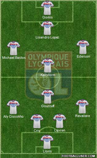 Olympique Lyonnais Formation 2011