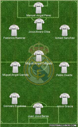 Real Madrid C.F. Formation 2011