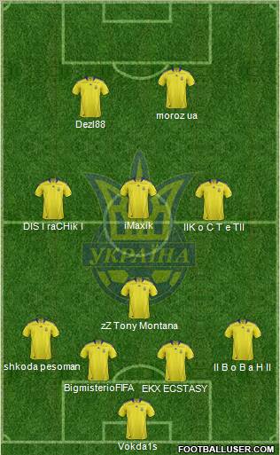 Ukraine Formation 2011