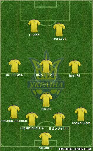 Ukraine Formation 2011