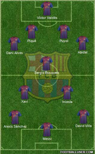 F.C. Barcelona Formation 2011