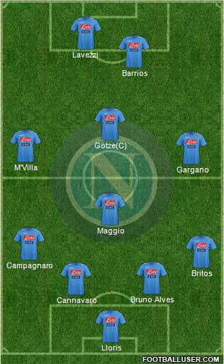 Napoli Formation 2011