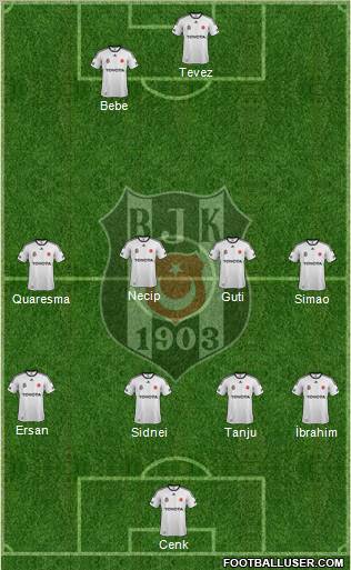 Besiktas JK Formation 2011