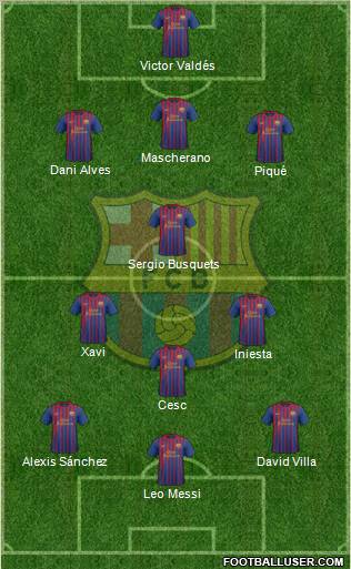 F.C. Barcelona Formation 2011