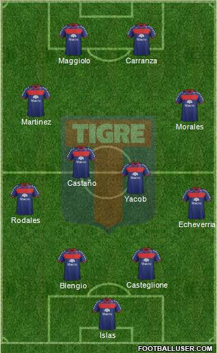 Tigre Formation 2011