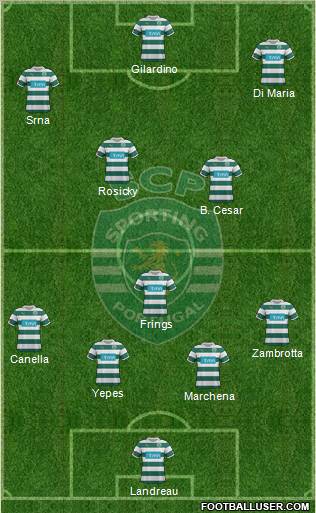 Sporting Clube de Portugal - SAD Formation 2011