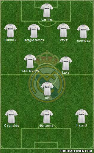 Real Madrid C.F. Formation 2011