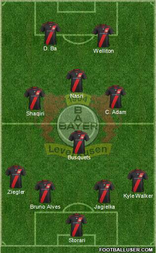 Bayer 04 Leverkusen Formation 2011