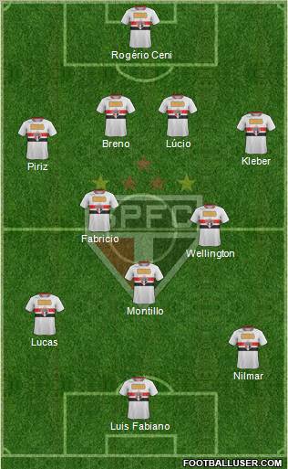 São Paulo FC Formation 2011