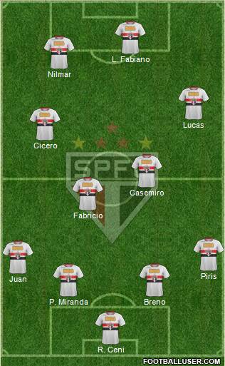 São Paulo FC Formation 2011